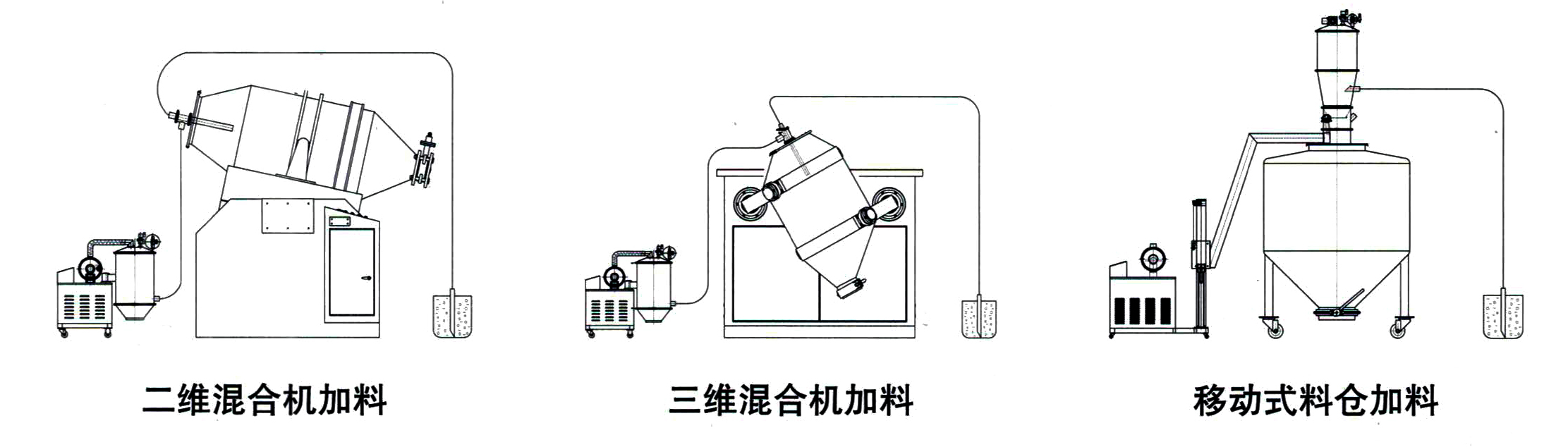 真空香蕉影视破解版机